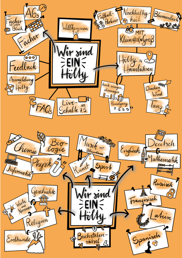 Mehr über den Artikel erfahren Digitale Woche der offenen Tür